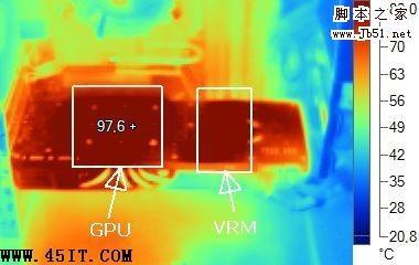 显卡温度多少是正常以及判断方法