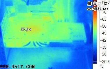 显卡温度多少是正常以及判断方法