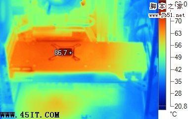 显卡温度多少是正常以及判断方法