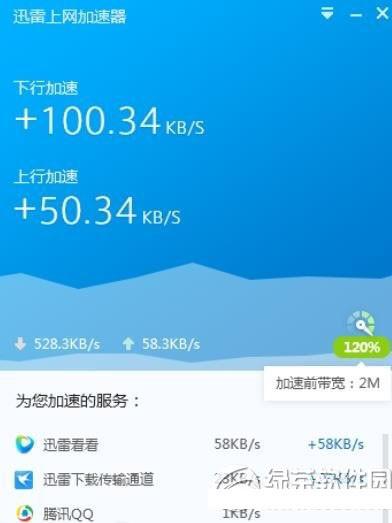 迅雷加速器怎么样?迅雷上网加速器体验地址