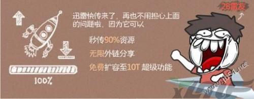 迅雷快传 分享资源更加容易[图文]