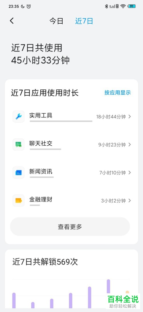 小米手机MIUI 11怎么限制应用的使用时长