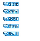 熊猫TV等级有哪些