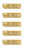 熊猫TV等级有哪些