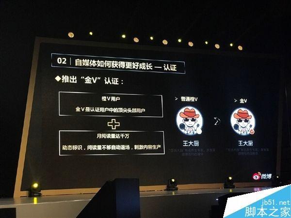 新浪微博将推出金V认证:月阅读量超千万