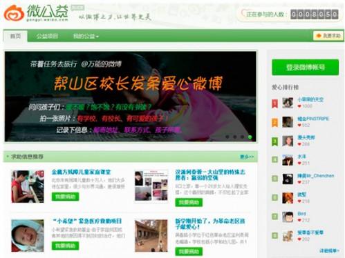 新浪微公益中什么是微博爱心团?