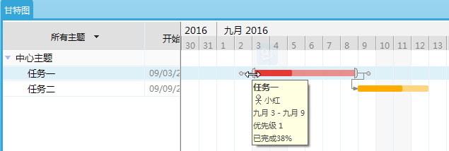 XMind思维导图怎么制作甘特图?