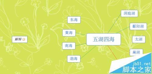 XMind思维导图怎么制作五湖四海的省份分布图?