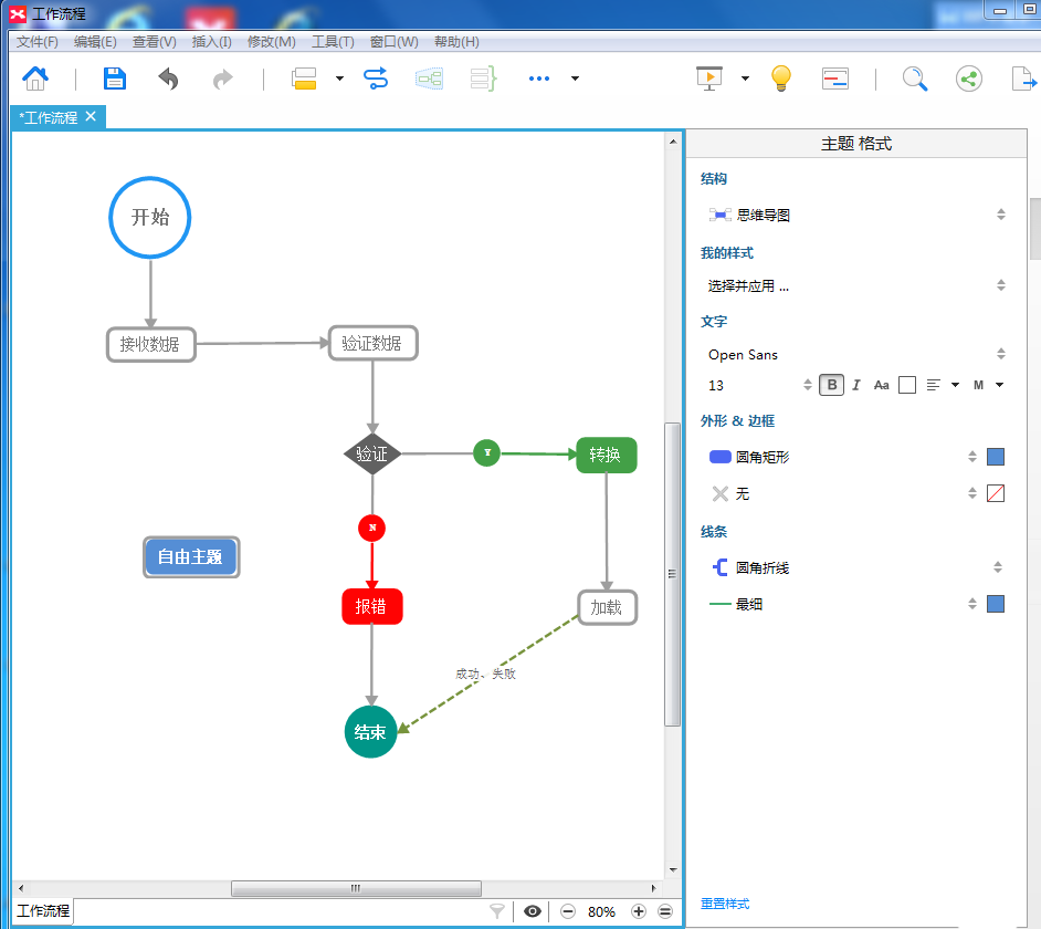 XMind思维导图怎么绘制流程图?