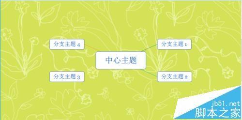 XMind思维导图怎么制作五湖四海的省份分布图?