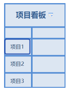 XMind思维导图怎么绘制电子表格?