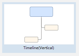 XMind怎么使用时间轴绘制思维导图?
