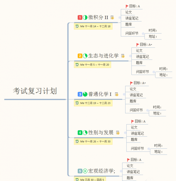 XMind思维导图中怎么制定复习计划