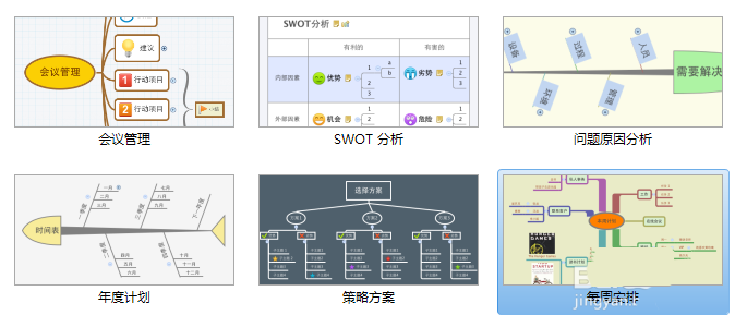 XMind怎么制作一个每日计划思维导图?