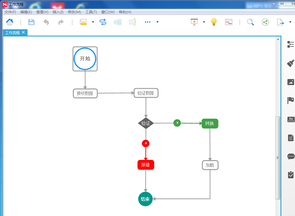 XMind思维导图怎么绘制流程图?