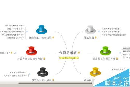 xmind思维导图中怎么插入图片?