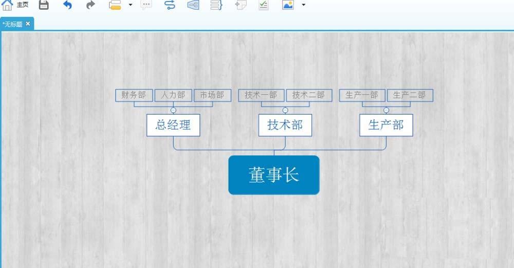 XMind思维导图怎么绘制向上的组织机构图?