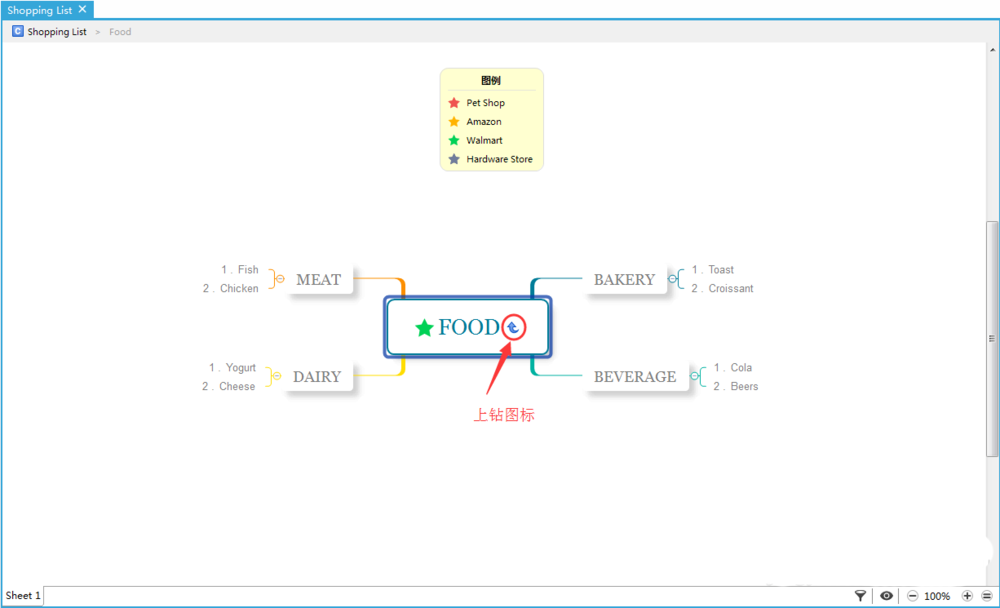 XMind思维导图怎么设置聚焦于主题?