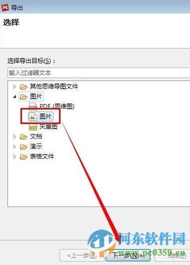 xmind如何保存为图片?