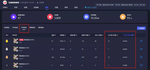 新人如何开直播才有人气（抖音直播怎样涨人气）