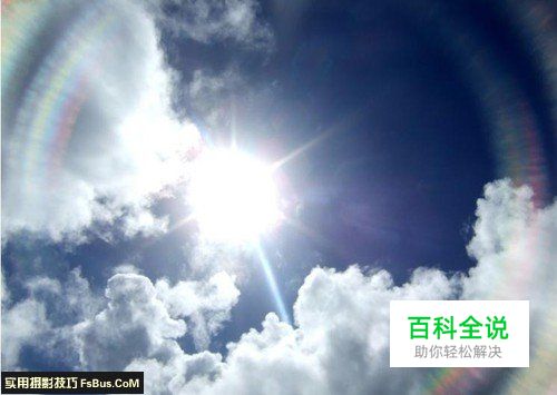 新手必学光圈与景深的关系