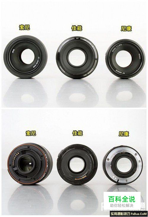 新手必须掌握的定焦镜头六个特点