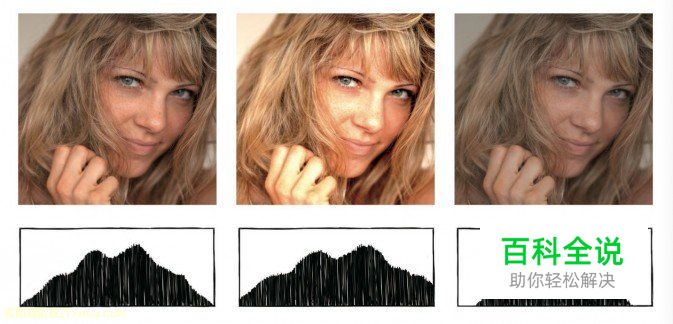 新手必读认识数码照片色调