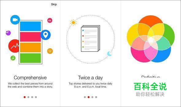 细数那些精彩纷呈的引导页