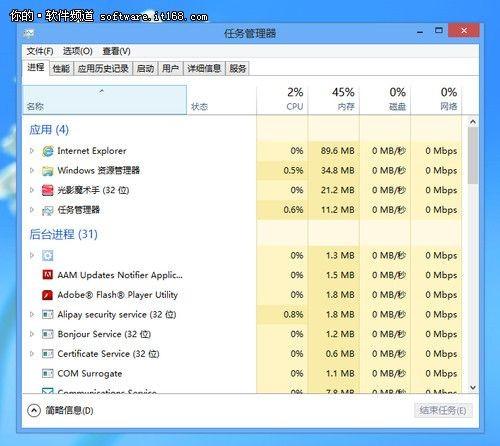 新手新体验 Win 8任务管理器详解