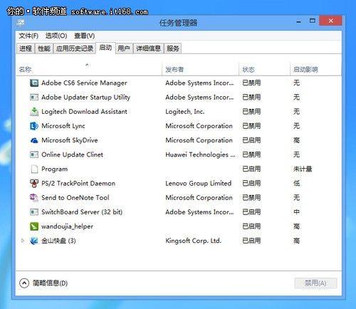 新手新体验 Win 8任务管理器详解