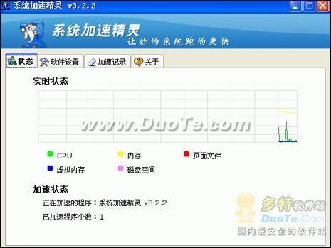 系统加速精灵 让你的电脑速度飞快