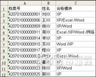相同条件单元格数据的合并