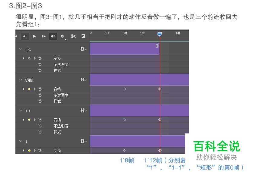 信息动画【教程】