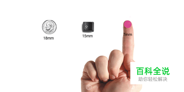 详细讲解像素，分辨率和适配