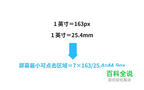 详细讲解像素，分辨率和适配