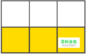 响应式WEB布局的概念和实践方法
