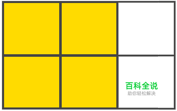 响应式WEB布局的概念和实践方法