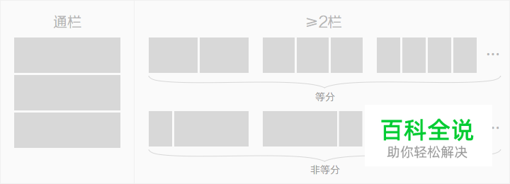 响应式网页设计布局