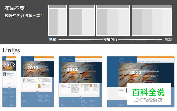 响应式网页设计布局
