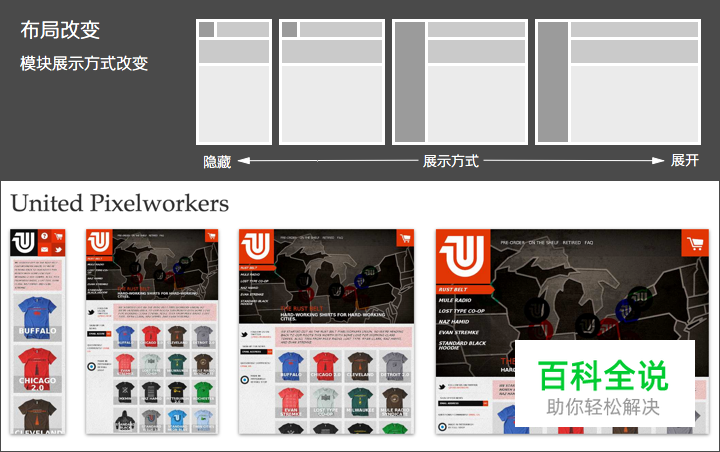 响应式网页设计布局