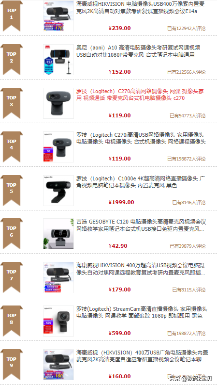 闲置的衣服怎么样最容易卖（闲置旧衣服怎么处理）