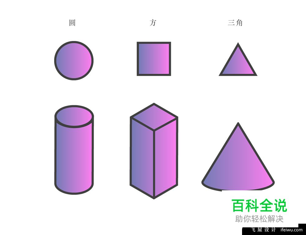 用AI绘制3D等距立体梦幻风格插画