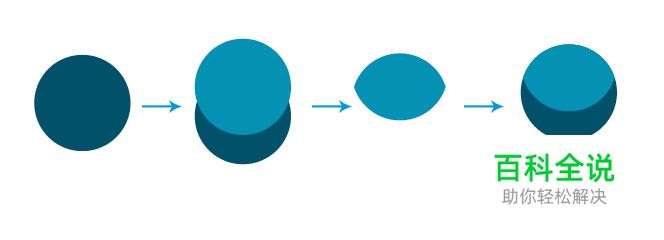 用AI绘制一个可爱的猫头鹰！