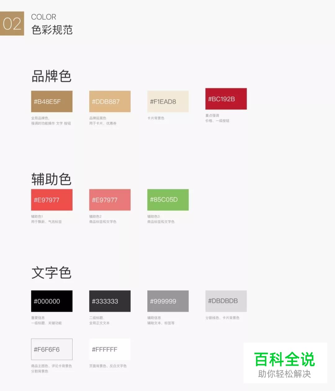一步步教你建立UI设计规范!