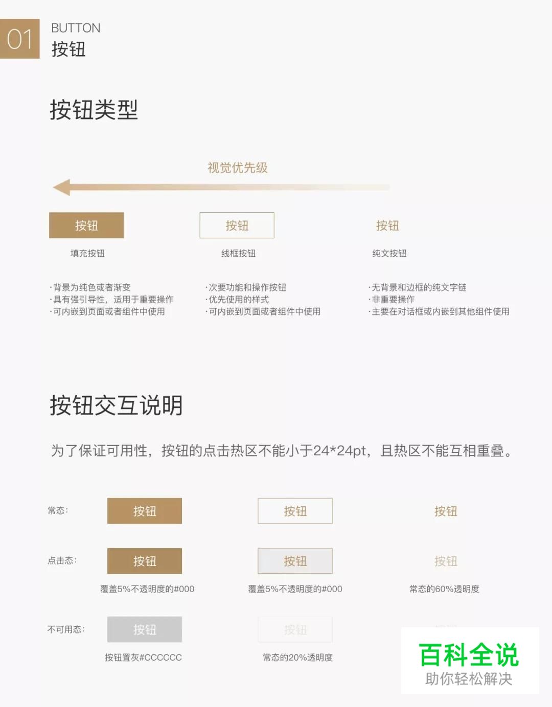 一步步教你建立UI设计规范!