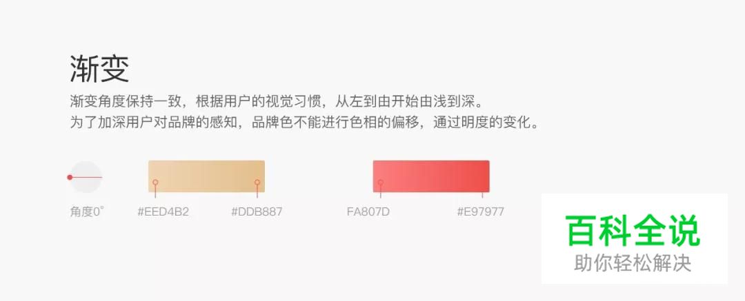 一步步教你建立UI设计规范!