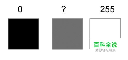 易被忽视的重要曝光知识