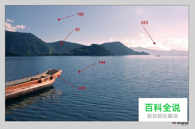 易被忽视的重要曝光知识