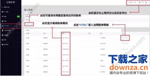 优步如何查询账单?怎么查询uber优步的乘车金额?