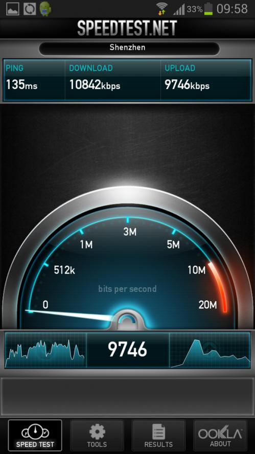 移动4g开通的城市有哪些以及资费情况介绍